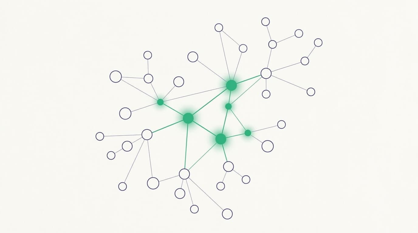 Find the right sources with citation maps and AI recommendations