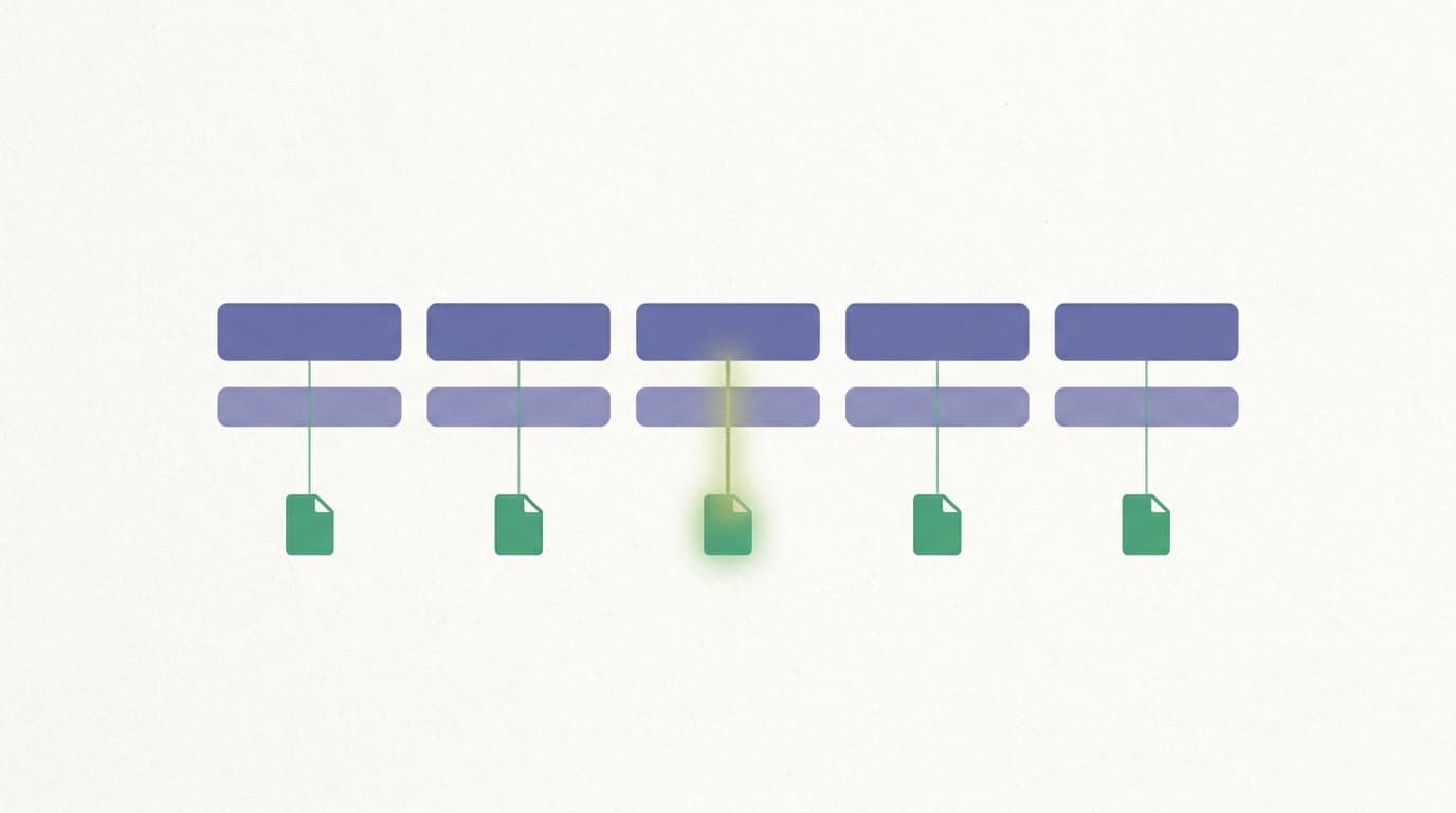 How verified citations work: the four verdicts